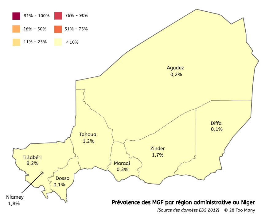 Prevalence Map: FGM in Niger (2012, French)